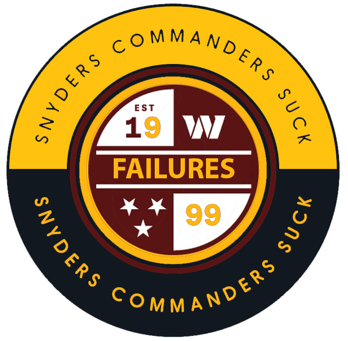 Dan Snyder's Commanders Suck Logo